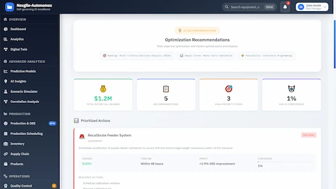 Optimization recommendations with Pareto-optimal prioritization showing $1.2M potential savings
