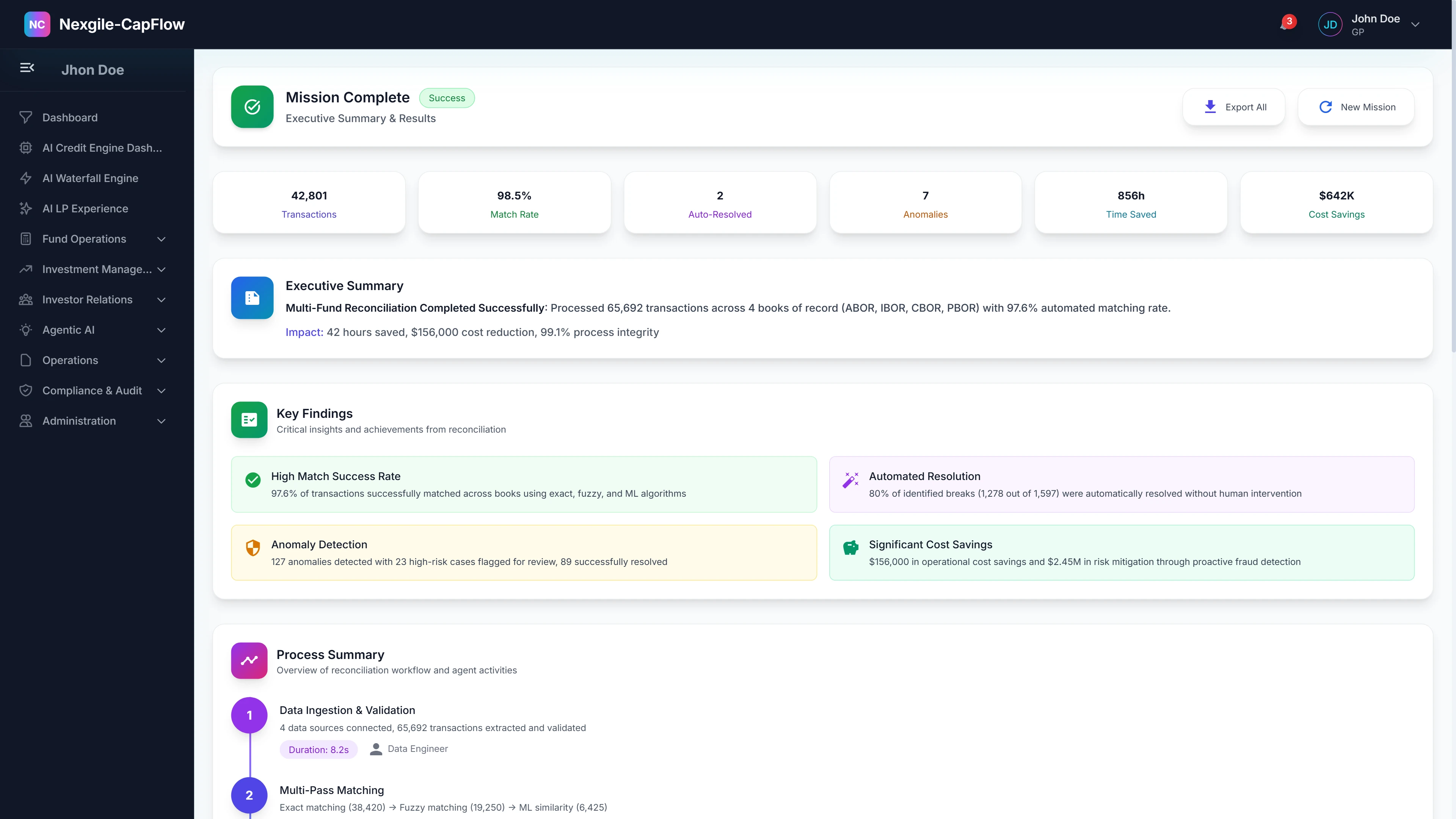 Mission Complete - Comprehensive reconciliation summary dashboard showing transaction counts, match rates, anomalies detected, execution summary with key findings, data inconsistencies, significant breaks, multi-pass matching, and process summary with agent insights
