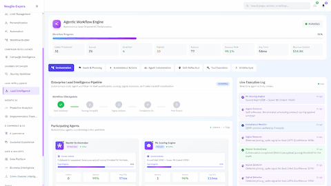 Agentic Workflow Engine - Enterprise lead intelligence pipeline showing orchestration dashboard with workflow checkpoints and participating agents including Master Orchestrator and ML Scoring Engine