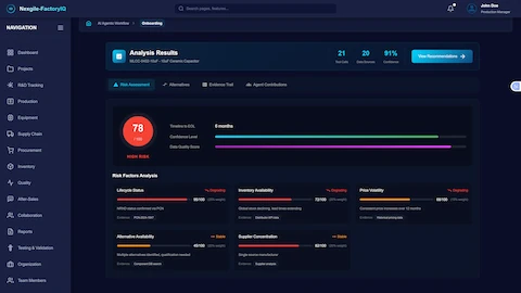 Supply Chain Risk Analysis Results - Comprehensive risk assessment dashboard for MLCC-0402-10uF ceramic capacitor showing HIGH RISK score of 78/100 with 6-month timeline to EOL. Risk factors analysis panel details lifecycle status (95/100 degrading - NRND status confirmed via PCN), inventory availability (72/100 degrading - global stock declining with lead times extending), price volatility (68/100 degrading - consistent price increases over 12 months), alternative availability (45/100 stable - multiple alternatives identified requiring qualification), and supplier concentration (82/100 stable - single source manufacturer). The interface includes 21 tool calls, 20 data sources accessed, and 91% confidence level with options to view recommendations.