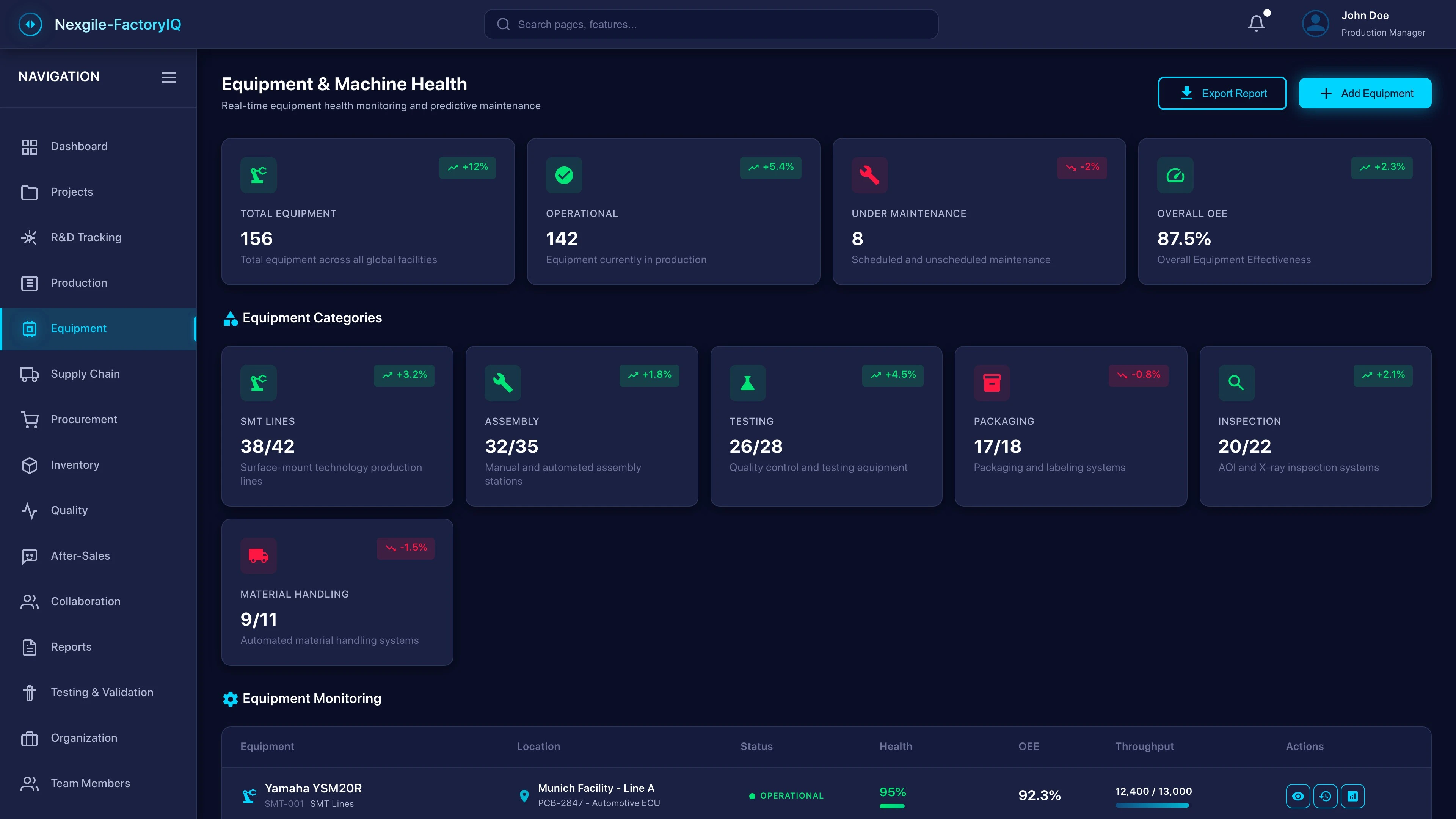 Equipment Management Portal - Real-time equipment monitoring and management interface