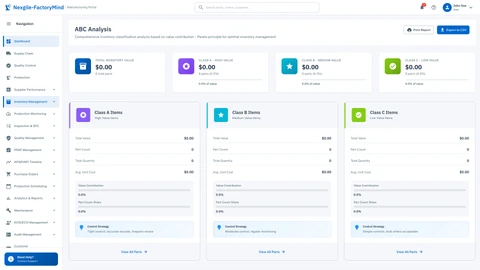 ABC Analysis Dashboard - Inventory classification and critical component prioritization