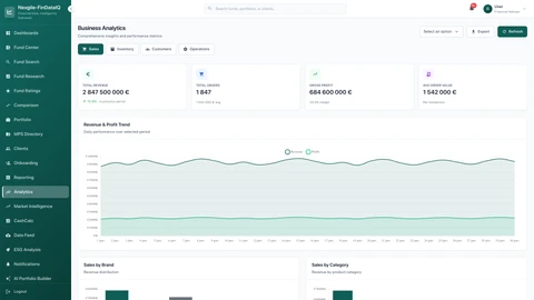 Analytics Dashboard - Real-time investment analytics and performance metrics