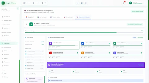 AI Agent Orchestration view showing six business intelligence agents (Advisor Orchestrator, Business Performance, Inventory Optimization, Competitive Intelligence, Customer Behavior, Growth Strategy) with RAG context retrieving 3,948 documents and 94% relevance score from multiple data sources