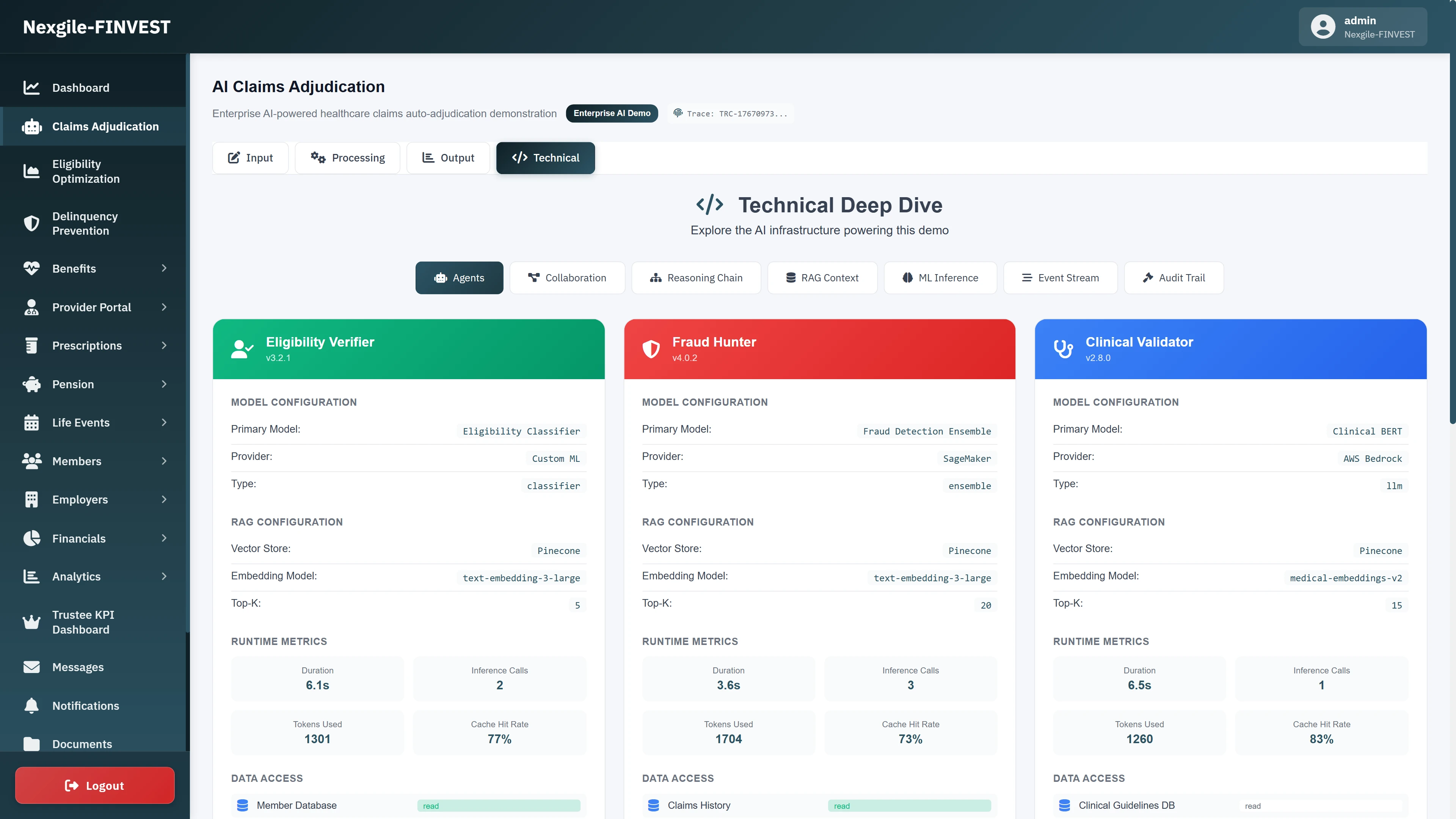 Technical Deep Dive - Agents configuration panel showing model specifications for Eligibility Verifier (Custom ML Classifier), Fraud Hunter (SageMaker Ensemble), and Clinical Validator (Clinical BERT on AWS Bedrock), including RAG configurations with Pinecone vector store and runtime performance metrics