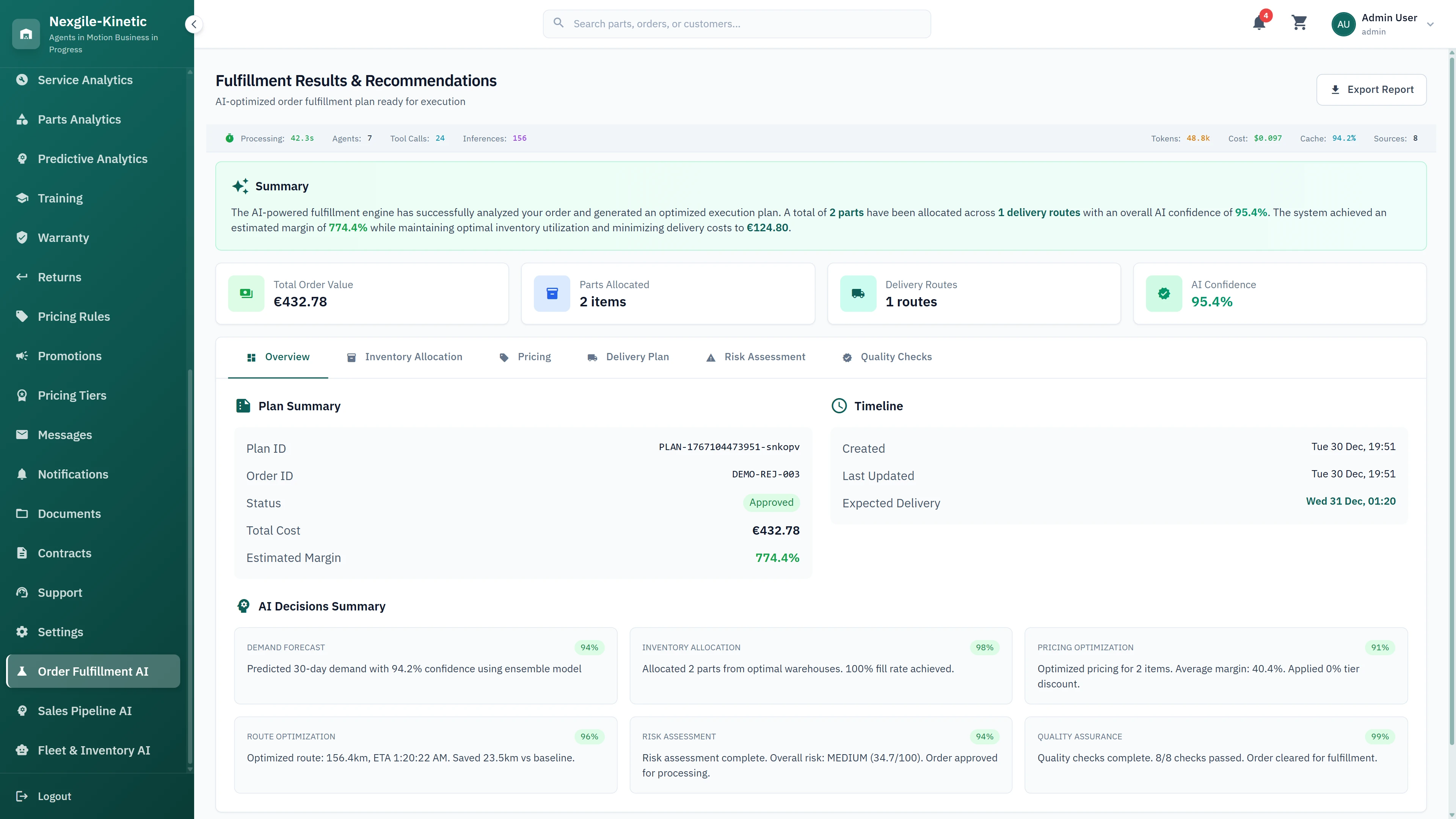 Fulfillment Results & Recommendations - Comprehensive plan summary with inventory allocation, pricing optimization, and delivery timeline