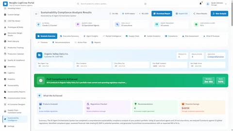 Sustainability Compliance Analysis Results showing full compliance achieved with 92% score, product analysis across multiple regulations, and $485K potential savings
