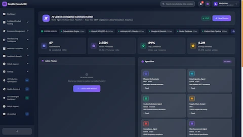 AI Carbon Intelligence Command Center displaying system health, mission statistics, agent fleet status, and real-time CBAM compliance tracking across multiple LLM APIs