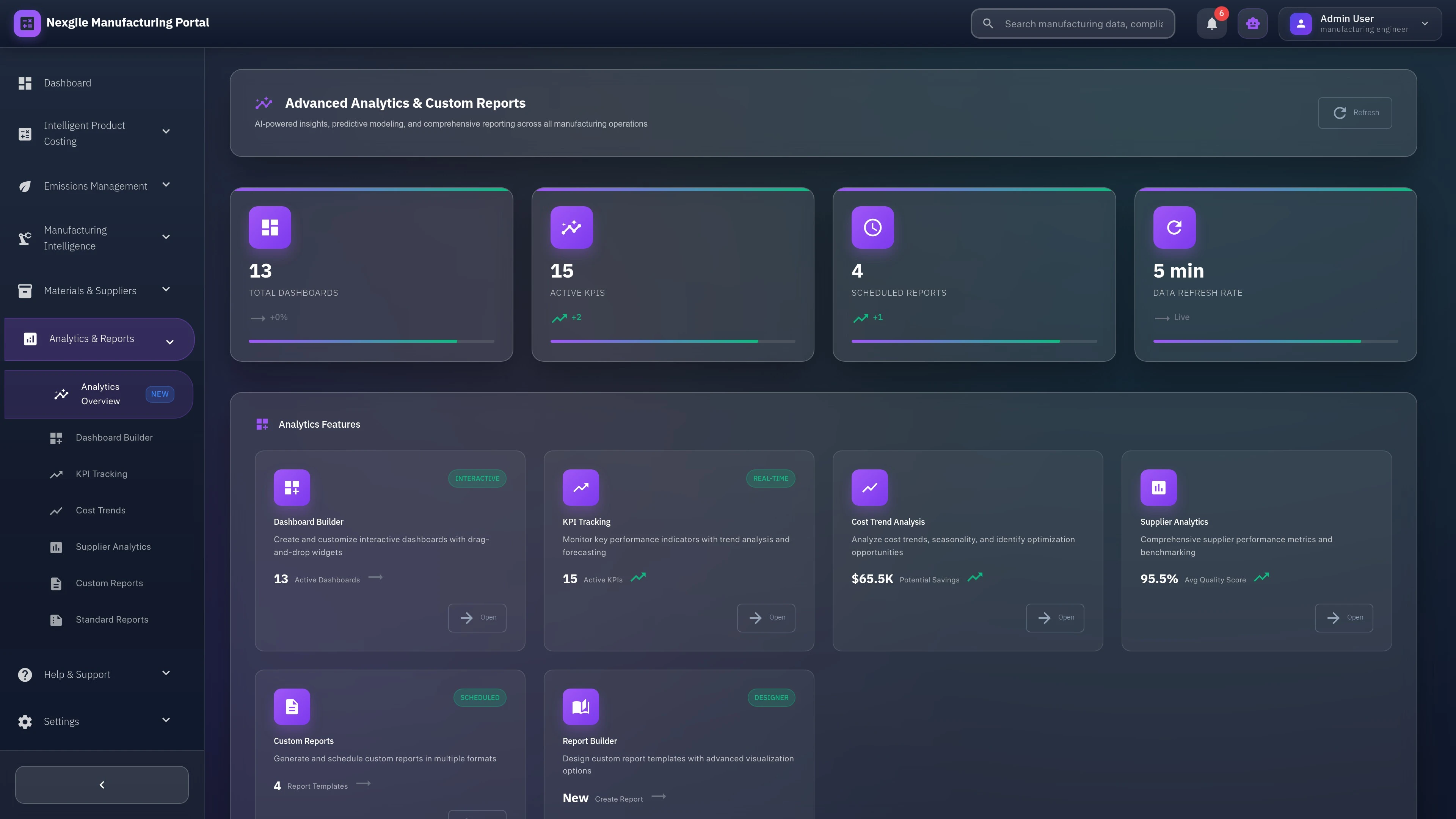 Analytics Dashboard