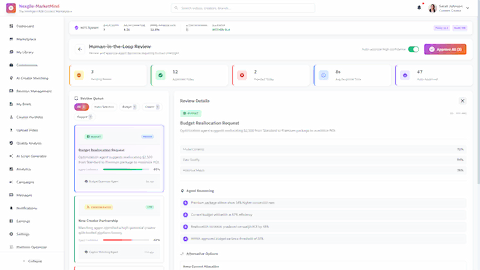 Human-in-the-Loop Review - Interface for reviewing and approving agent decisions with confidence scores and explainable AI reasoning