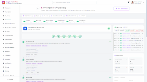 Video Ingestion & Preprocessing - Enterprise-grade media pipeline with resumable uploads, multi-layer security scanning, and AI-ready preprocessing