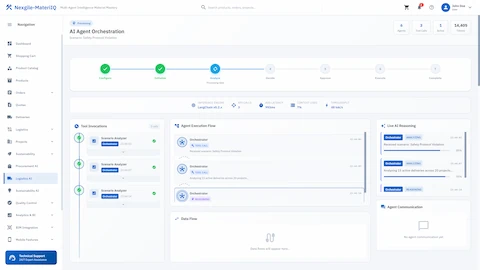 Multi-agent orchestration workflow showing task breakdown, execution flow, and real-time agent coordination