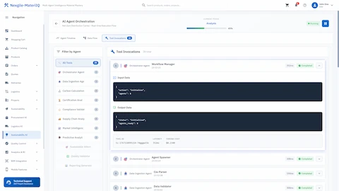 Tool invocation tracking with input/output data, execution metrics, and agent workflow transparency