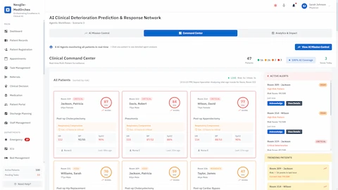 Clinical Command Center - Multi-Patient Surveillance Dashboard with Risk-Based Prioritization