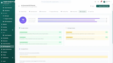 AI Insights Dashboard - Quality score analysis with strengths and challenges breakdown, emerging behavioral patterns, and progress monitoring recommendations