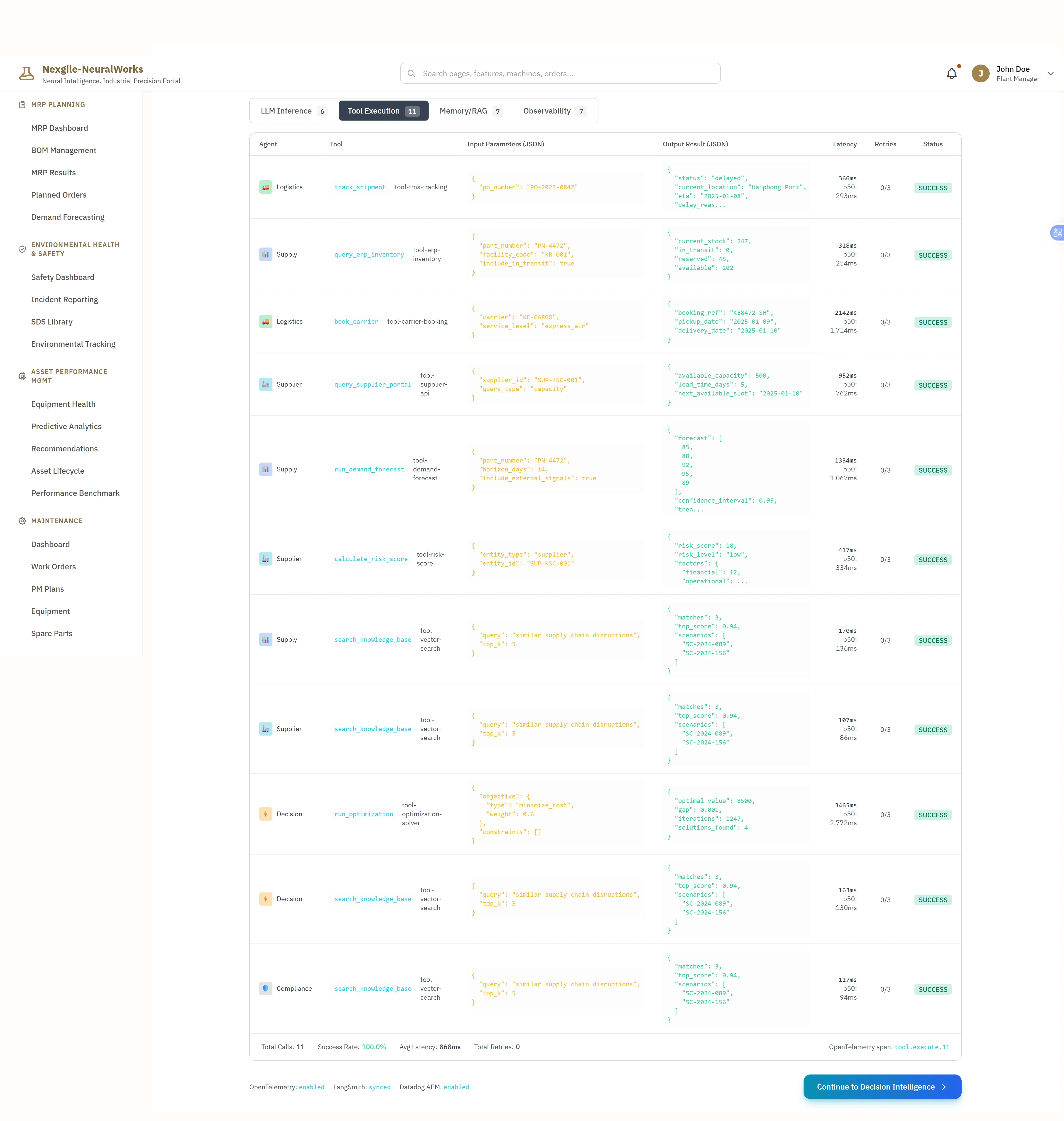 Tool Execution Observability - Comprehensive Tool Calls Audit Trail - Detailed execution log displaying 11 successful tool invocations across 5 agent types (Logistics, Supply, Supplier, Decision, Compliance) with complete observability including agent identity, tool name, input parameters (JSON), output results (JSON), latency metrics, retry counts, and success status. Shows Logistics agent executing track_shipment tool (pn_number: PN-4472, carrier: DHL) returning shipment status with delays, current_location, estimated_delay in hours, and pickup/route details (366ms latency, 0/3 retries, SUCCESS). Displays Supply agent calling tool-erp-inventory (part_numbers: [PN-2023-0841]) returning current stock information with available quantity 380 units, reserved 81, safety_stock level 150, and reorder_point 200 (318ms latency, 0/3 retries, SUCCESS). Shows Supply agent invoking book_carrier tool for expedited freight booking (carrier_id: KE-0400, service_level: express_air, origin: Vietnam_Plant-2) with booking_ref confirmation, pickup_date, delivery_date in green, cost $892, and ETA success status (212ms latency, 0/3 retries, SUCCESS). Presents Supplier agent executing tool-supplier-api (supplier_id: PS-STEEL-VN, fields: [part_availability]) returning available quantity 380 units, lead_time_days 10, unit_price $25, and next_available_list with dates and quantities (932ms latency, 0/3 retries, SUCCESS). Displays Supply agent calling run_demand_forecast tool (part_number: PN-4472, horizon_days: 30, include_external_signals: true) generating forecast daily average 89 units, peak 94, trend rising with surge_detected and confidence_interval details (1135ms latency, 0/3 retries, SUCCESS). Shows Supplier agent using calculate_risk_score (supplier_id: POSCO-VN) returning risk_score 18 (low), on_time_delivery rate 96.2%, financial_health good, and factors analysis (417ms latency, 0/3 retries, SUCCESS). Includes Supply agent search_knowledge_base tool (query: similar supply chain disruptions, top_k: 5) returning 5 matched documents with titles, similarity scores 0.94-0.71, and impact summaries (179ms latency, 0/3 retries, SUCCESS). Displays Supply agent search_knowledge_base with vector search for similar supply chain disruptions (top_k: 5) showing similar incidents and mitigation strategies (167ms latency, 0/3 retries, SUCCESS). Shows Decision agent running run_optimization_solver (solver: CPLEX, objective: min_cost) generating 4 optimal solutions found with iterations 1247 and recommended solution achieving 94% cost reduction at $8,500 (3465ms latency, 0/3 retries, SUCCESS). Presents two Decision agent search_knowledge_base queries for supplier supply chain disruptions returning 3 matched documents each with similarity scores and summaries (157ms and 152ms latency, 0/3 retries, SUCCESS). Shows Compliance agent executing search_knowledge_base verifying compliance rules and SOX controls (167ms latency, 0/3 retries, SUCCESS). Displays performance summary: Total Calls: 11, Success Rate: 100.0%, Avg Latency: 860ms with colored latency indicators, Total Retries: 0. Includes OpenTelemetry tracing metadata showing trace execution span and observability integration for complete audit compliance