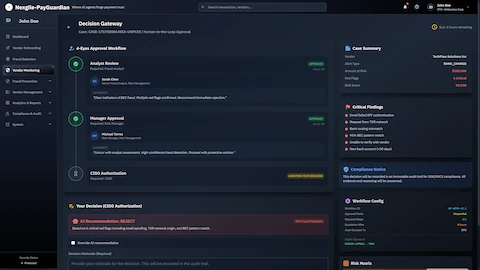 Decision Gateway - Human-in-the-loop 4-Eyes approval workflow showing sequential authorization (Analyst Review, Manager Approval, CISO Authorization) with case summary, 6 critical findings, AI recommendation to reject, and SOX/SOC2 compliance notice