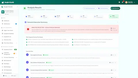Analysis Results - AI-generated insights with execution flow and critical findings