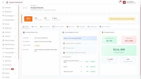 Comprehensive failure prediction results showing 87% failure probability in 6 days with maintenance recommendations and $116,800 potential savings