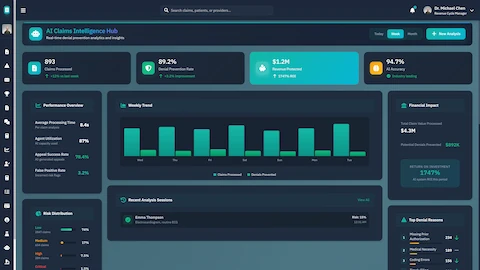 AI Claims Intelligence Hub - Real-time analytics dashboard showing denial prevention metrics, revenue protection, and AI accuracy benchmarks