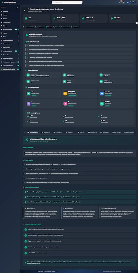 Comprehensive analysis results with material calculations, cost estimates, and AI-generated executive summary