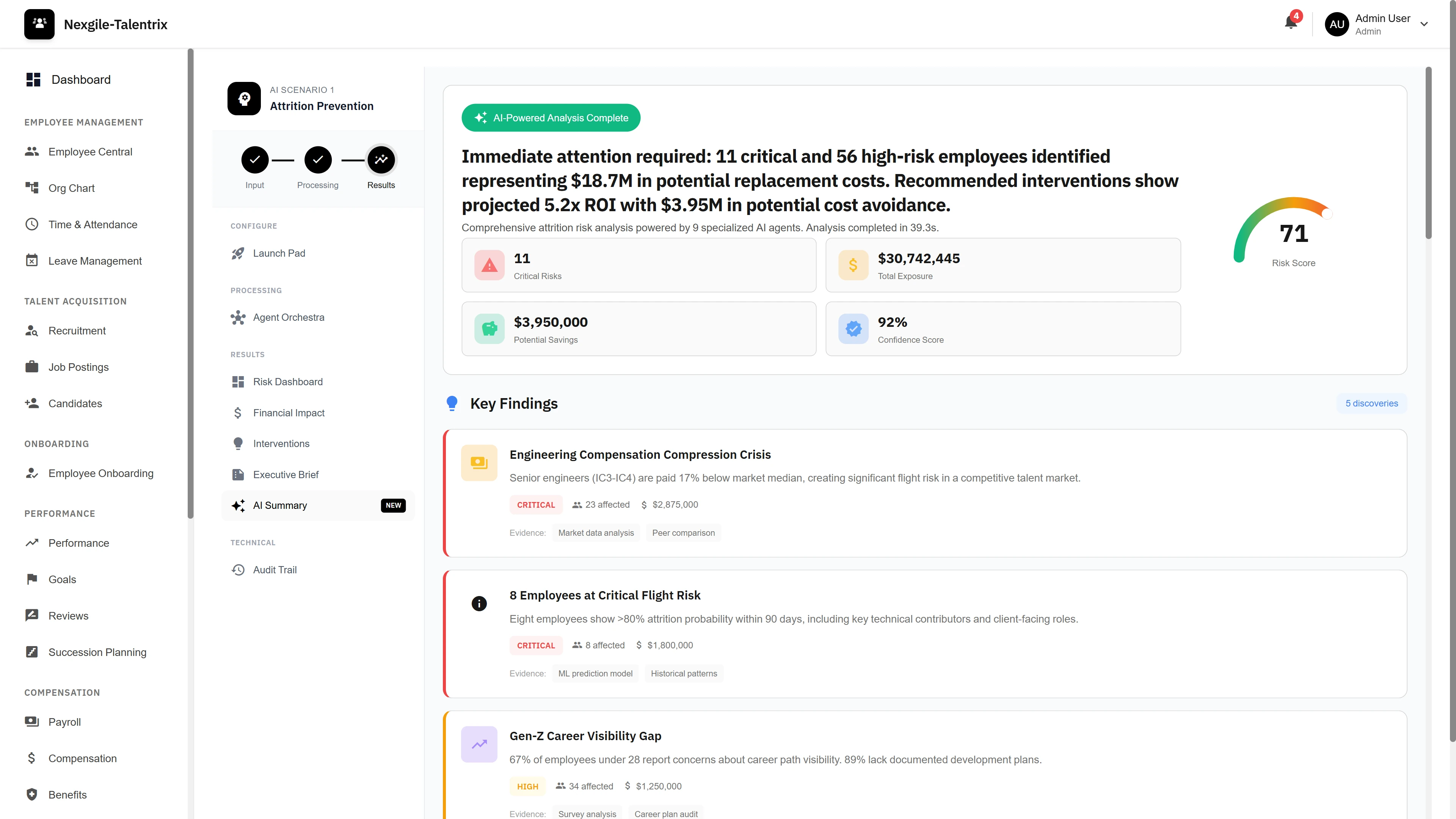 AI-Powered Analysis Complete - Key findings dashboard showing critical and high-risk employees, total financial exposure, potential savings, and actionable insights