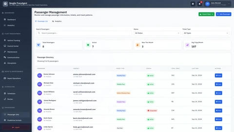 Nexgile-TransAgent Hub - Passengers List Management