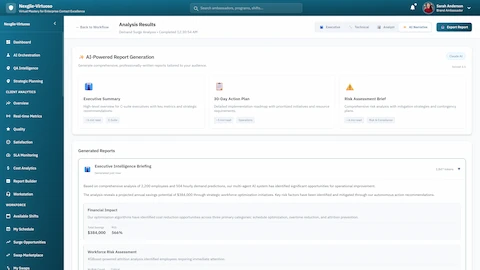 AI-Powered Report Generation - Executive Summary, 30-Day Action Plan, Risk Assessment Brief options, plus Executive Intelligence Briefing with Financial Impact analysis and Workforce Risk Assessment