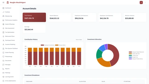 Retirement Participant - Account Detail and Investment Summary